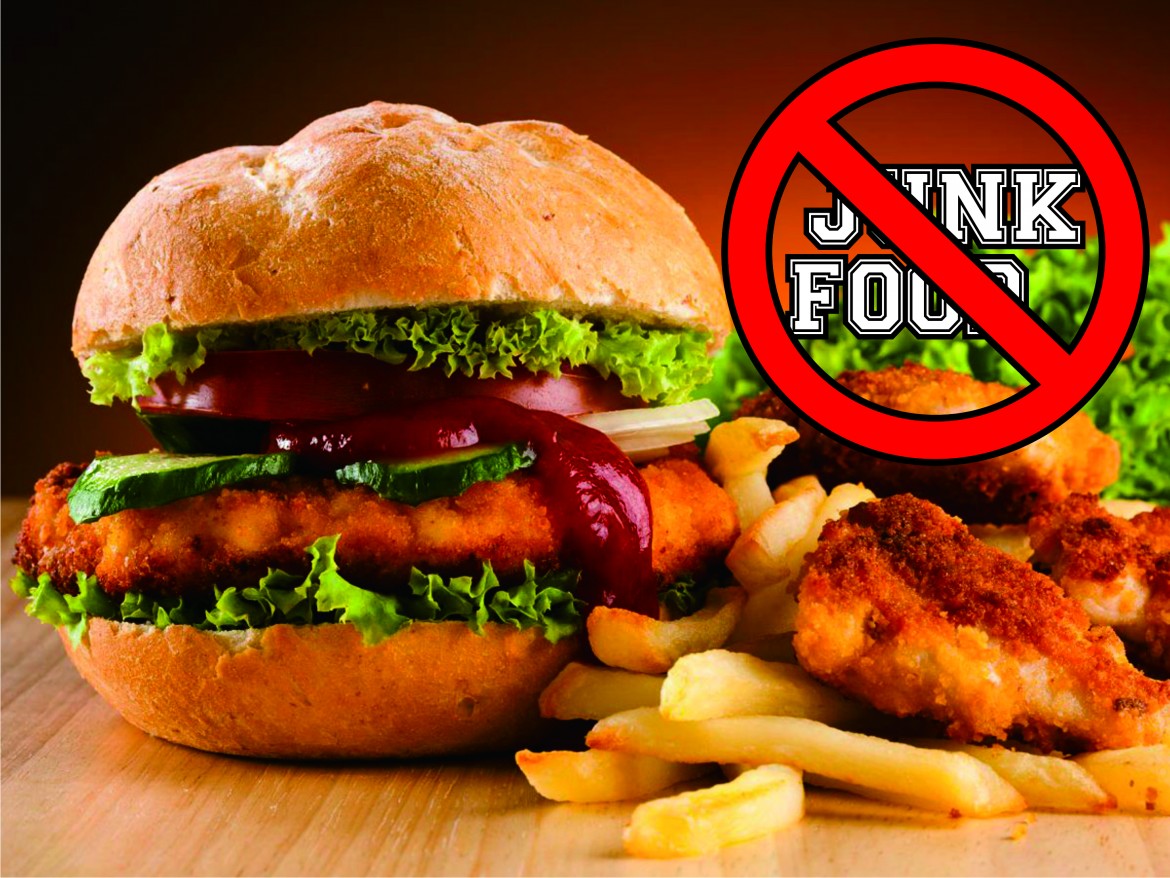 Image result for get rid of junk food